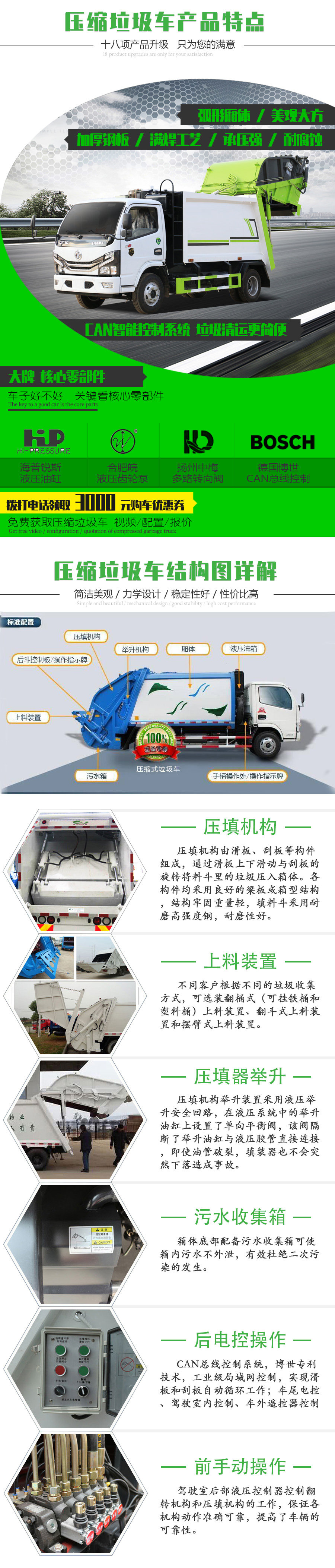 東風(fēng)途逸藍(lán)牌3方壓縮垃圾車